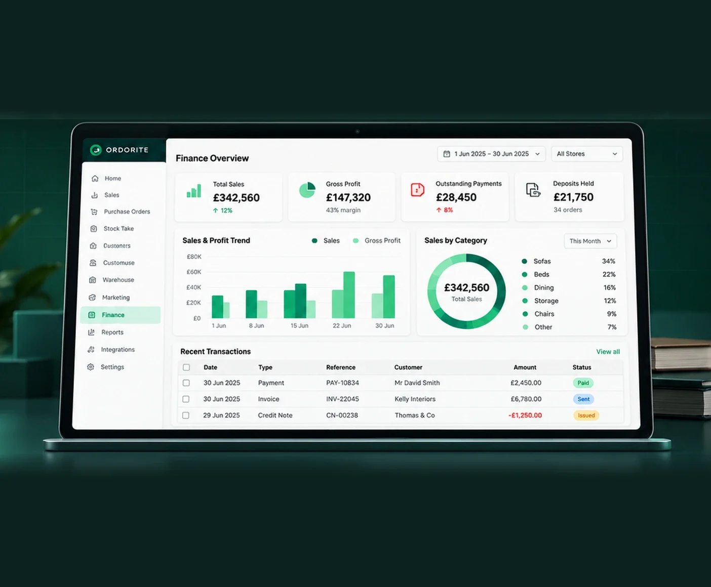 Ordorite finance overview with deposits held and outstanding customer payments