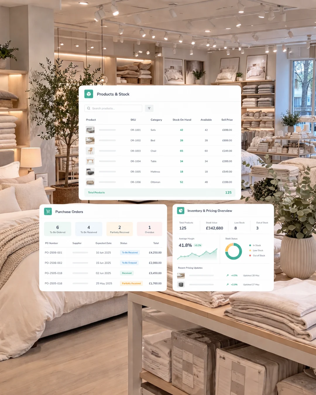 Ordorite products and stock, purchase orders and inventory pricing overview shown over a bedding showroom