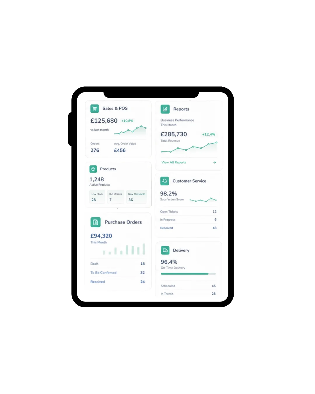 Ordorite on a tablet with sales and POS, reports, products, customer service, purchase orders and delivery modules