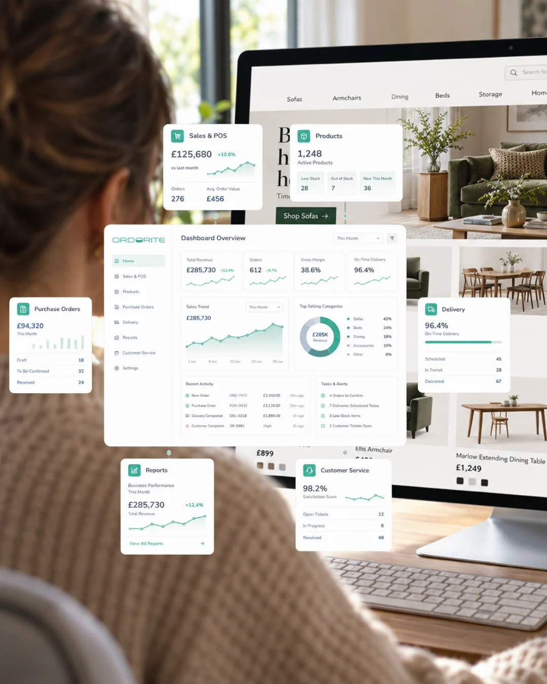 Shopper browsing a furniture web store with the Ordorite dashboard overview alongside