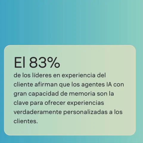 Dato del informe Zendesk CX Trends 2026 sobre agentes de inteligencia artificial con memoria y experiencias personalizadas