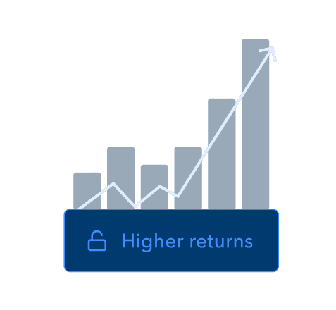 Higher returns with Robora high-interest savings