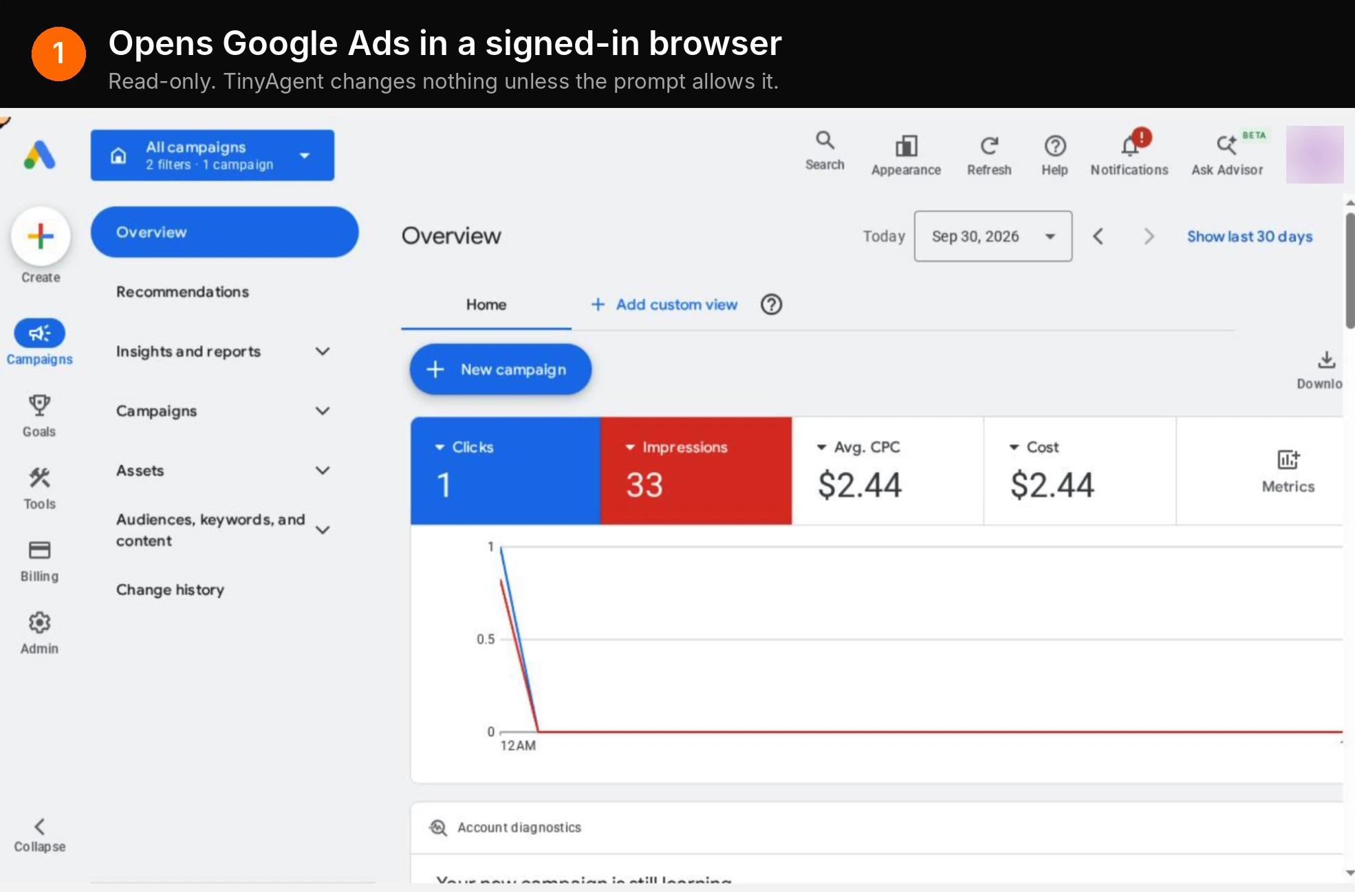 TinyAgent working through Google Ads in a cloud browser, opening the campaigns table, keyword list, negative keywords and change history, then returning a report of campaign status and metrics. Account details are blurred.