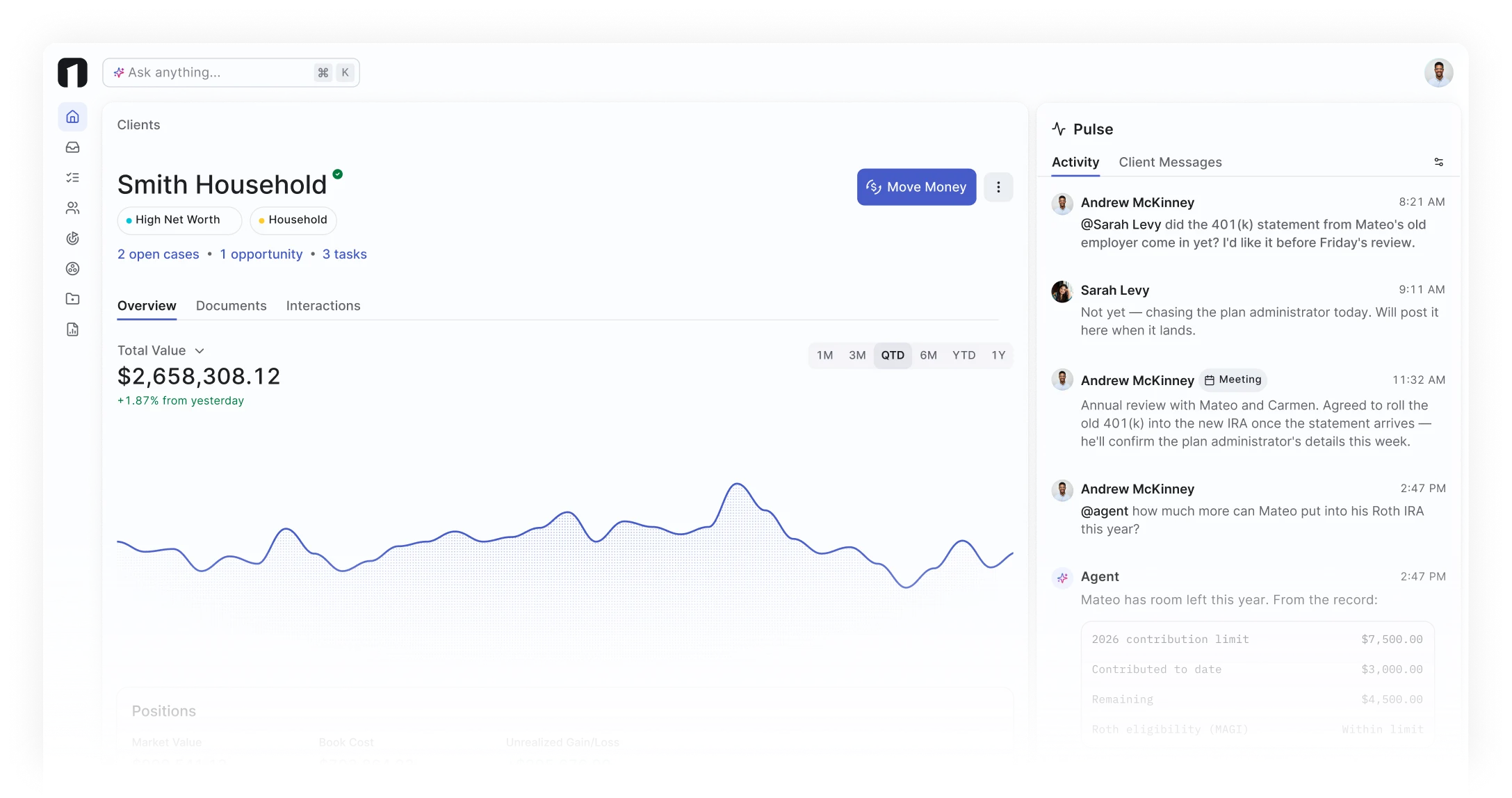 OneVest client profile showing the Smith Household overview, total value chart, and a Pulse feed where the agent answers a contribution question from the record.