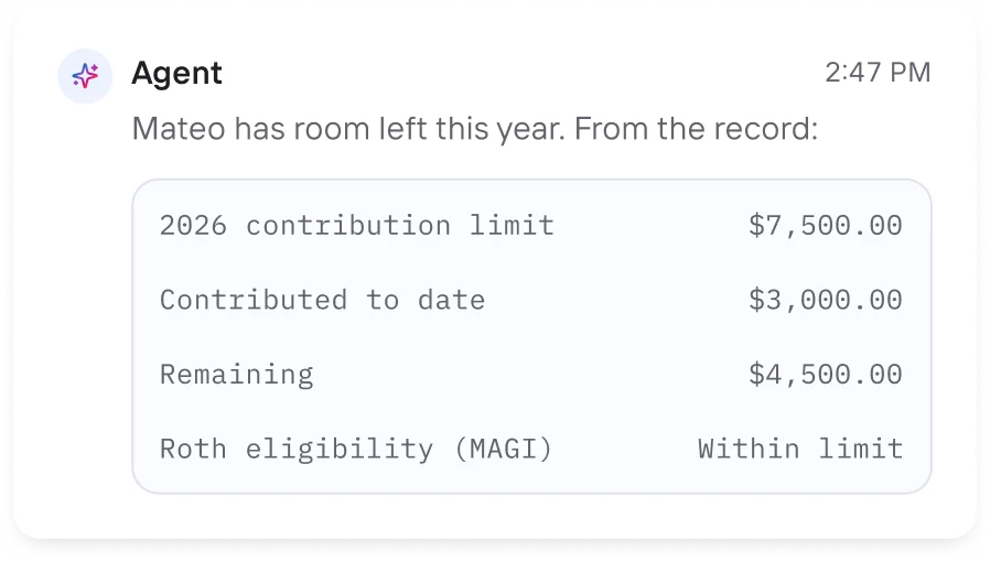 Illustrative AI response showing sample contribution figures from the client's record.